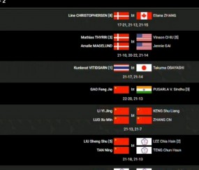 开云APP-印度队横扫泰国队，辛杜刷新纪录