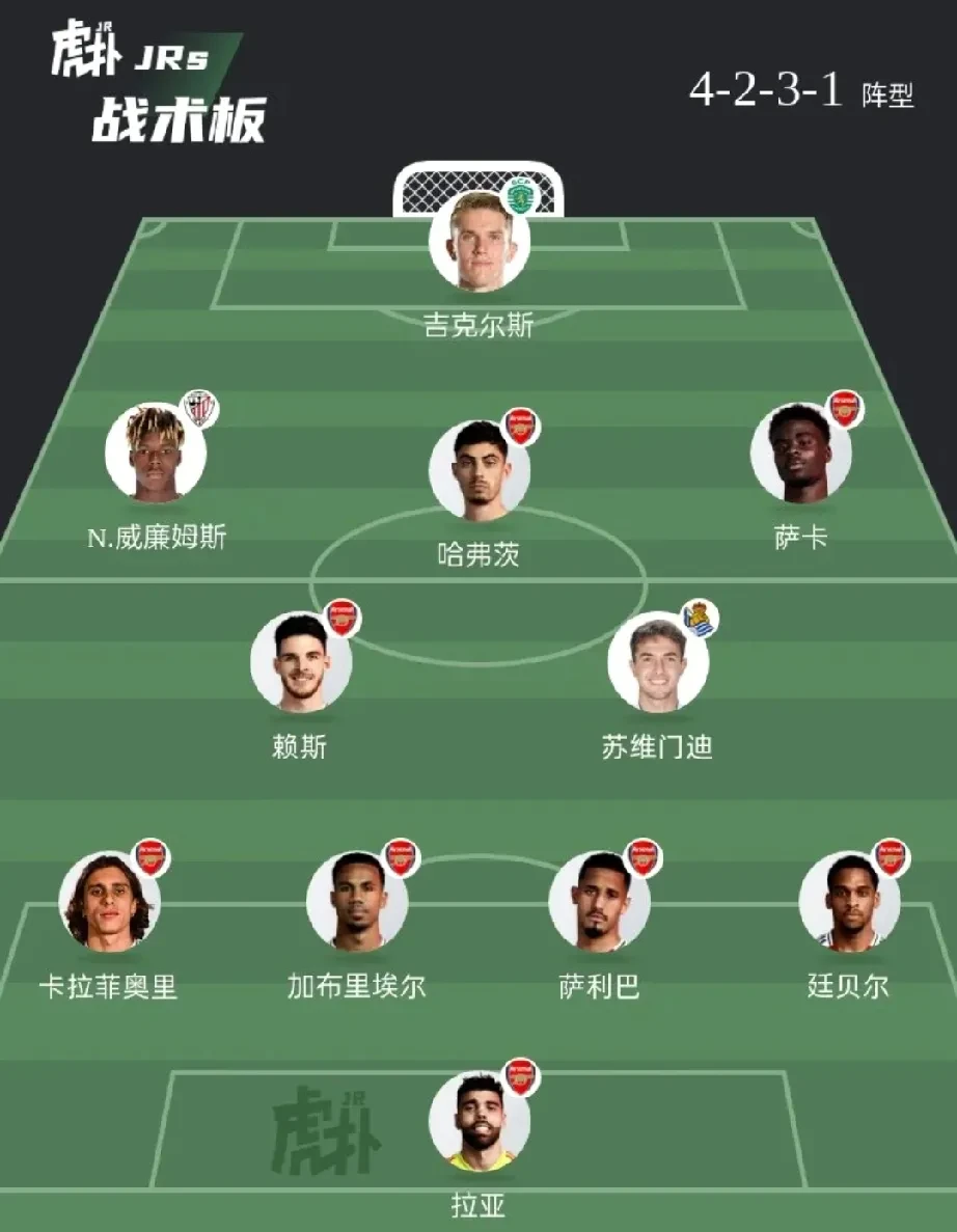 阿森纳不敌沃特福德奠定青年队冠军位置