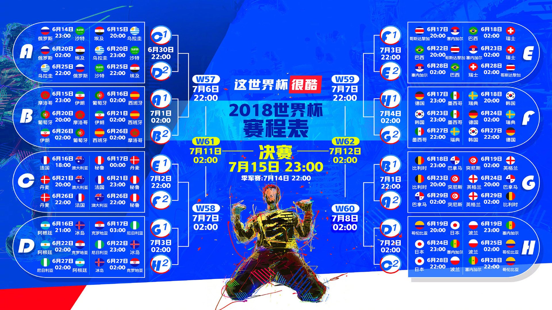 2026世界杯F组关键战，英格兰横扫印度，德容带队取胜，三狮军团状态火热展露冠军相